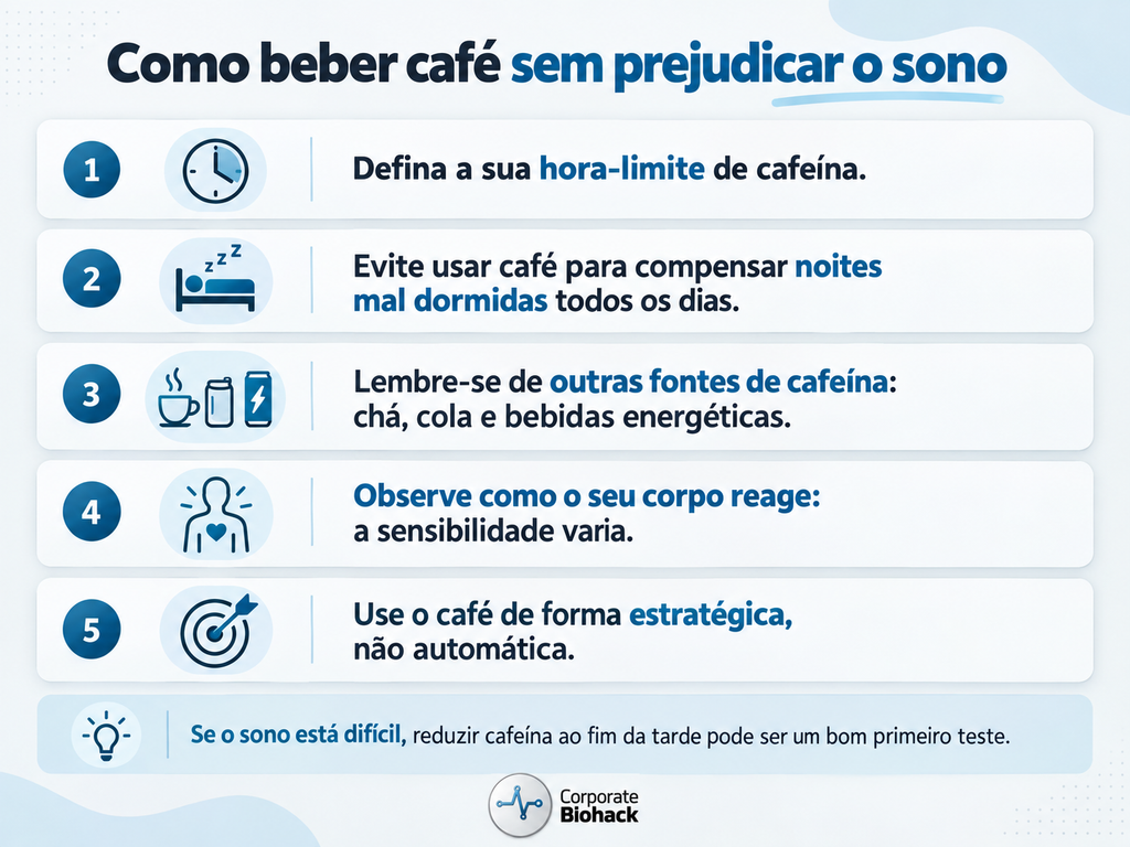 Infográfico com cinco recomendações para consumir café sem comprometer o sono, incluindo horários, quantidade e sensibilidade à cafeína.