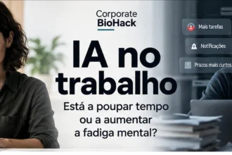 Profissionais a utilizar inteligência artificial no trabalho, contrastando ganho de eficiência com sobrecarga e fadiga mental